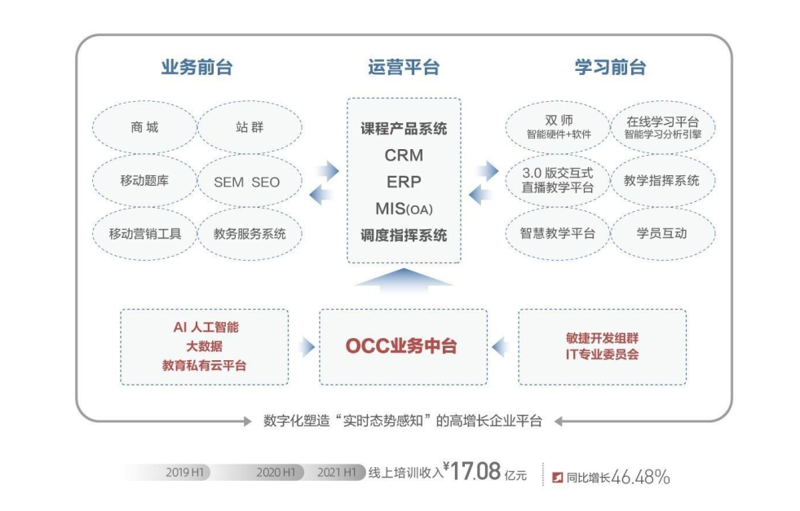 AI站群系统